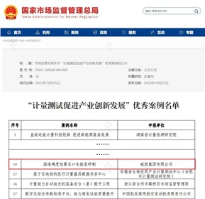 E世博官网集团入选全国计量测试促进产业创新发展优秀案例