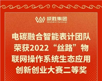 电碳融合智能表计团队荣获2022“丝路”物联网操作系统生态应用创新创业大赛二等奖