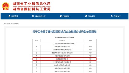 E世博官网集团荣获湖南省数字化转型贯标试点企业称号